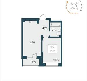 1-к квартира, вторичка, 40м2, 9/25 этаж