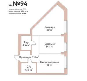 3-к квартира, вторичка, 68м2, 3/13 этаж