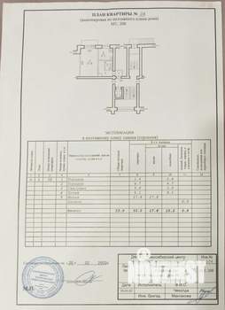 1-к квартира, вторичка, 34м2, 2/9 этаж