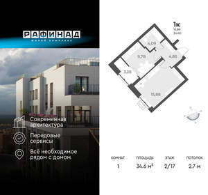 1-к квартира, вторичка, 35м2, 2/17 этаж