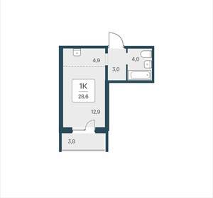 1-к квартира, вторичка, 29м2, 10/17 этаж