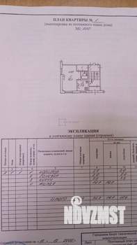 1-к квартира, вторичка, 31м2, 1/5 этаж