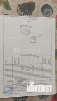 1-к квартира, вторичка, 37м2, 2/10 этаж