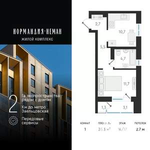 1-к квартира, вторичка, 35м2, 14/18 этаж