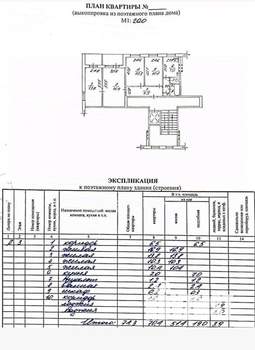 4-к квартира, вторичка, 74м2, 3/10 этаж