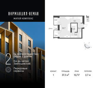 1-к квартира, вторичка, 37м2, 15/17 этаж