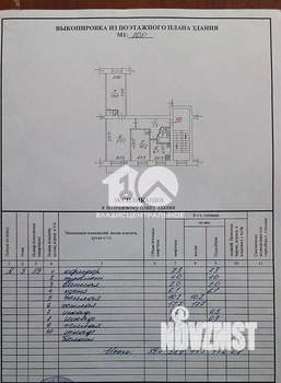 3-к квартира, вторичка, 59м2, 3/5 этаж