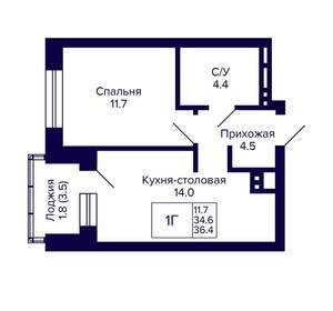 1-к квартира, вторичка, 36м2, 20/20 этаж