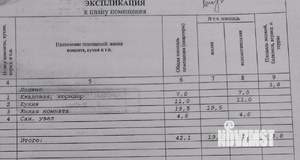 1-к квартира, вторичка, 42м2, 10/17 этаж