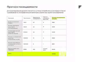 3-к квартира, вторичка, 63м2, 12/24 этаж