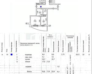 1-к квартира, вторичка, 40м2, 14/26 этаж