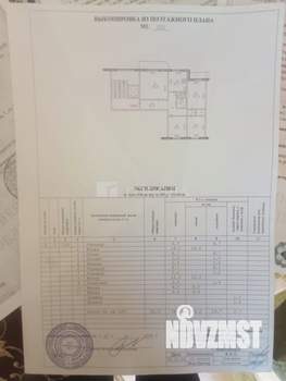 4-к квартира, вторичка, 82м2, 2/10 этаж