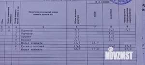 3-к квартира, вторичка, 54м2, 2/4 этаж