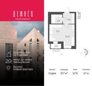 Студия квартира, вторичка, 28м2, 2/12 этаж