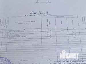 1-к квартира, вторичка, 29м2, 7/9 этаж