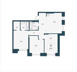 3-к квартира, вторичка, 90м2, 2/23 этаж