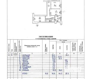 3-к квартира, вторичка, 77м2, 5/5 этаж