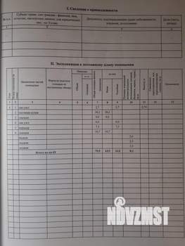 3-к квартира, вторичка, 80м2, 2/4 этаж