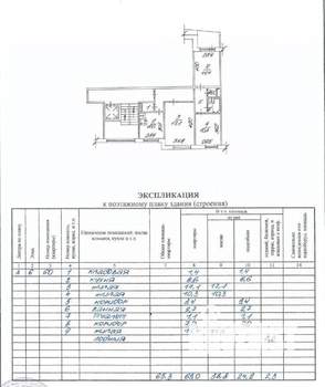 3-к квартира, вторичка, 63м2, 6/9 этаж