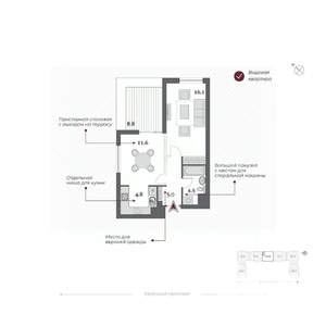 1-к квартира, сданный дом, 42м2, 19/21 этаж