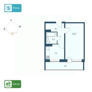 1-к квартира, вторичка, 35м2, 15/17 этаж