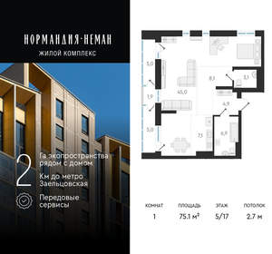 1-к квартира, вторичка, 75м2, 5/18 этаж
