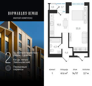 1-к квартира, вторичка, 42м2, 14/18 этаж
