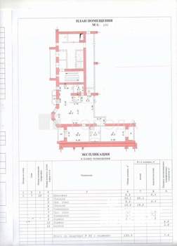 3-к квартира, вторичка, 133м2, 7/12 этаж