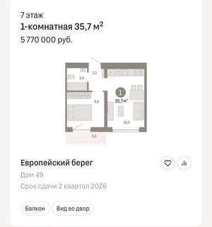 1-к квартира, вторичка, 36м2, 7/9 этаж