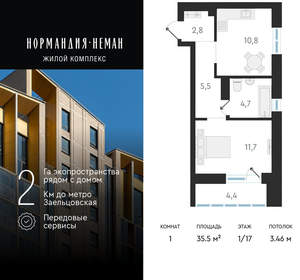 1-к квартира, вторичка, 36м2, 1/18 этаж