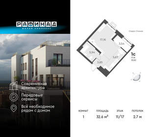 1-к квартира, вторичка, 33м2, 11/17 этаж